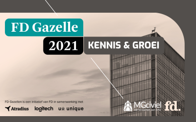 MGciviel 3e keer op rij uitgeroepen tot snelst groeiende bedrijf van Nederland!
